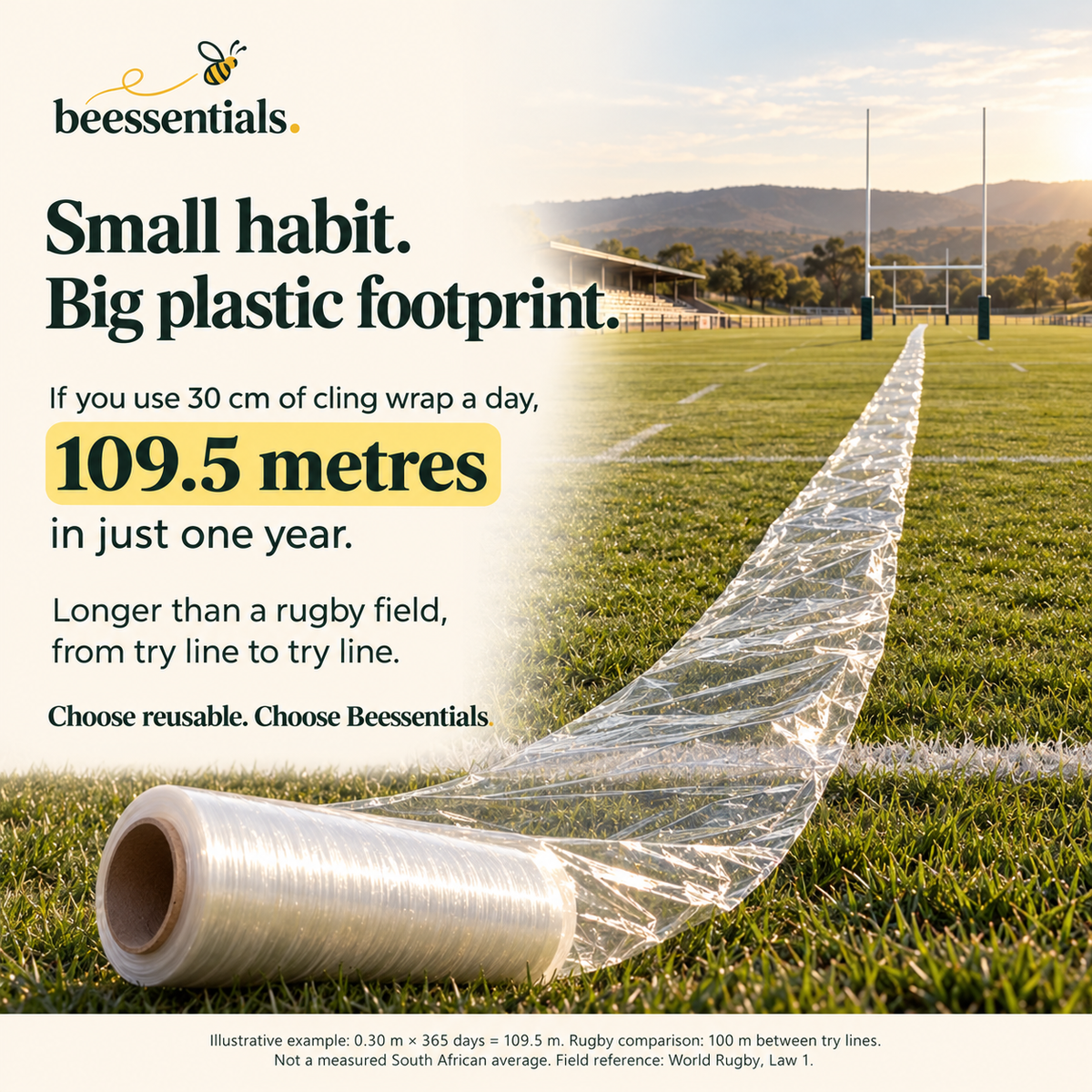 Small habit, big plastic footprint: 30 cm of cling wrap a day adds up to 109.5 metres a year